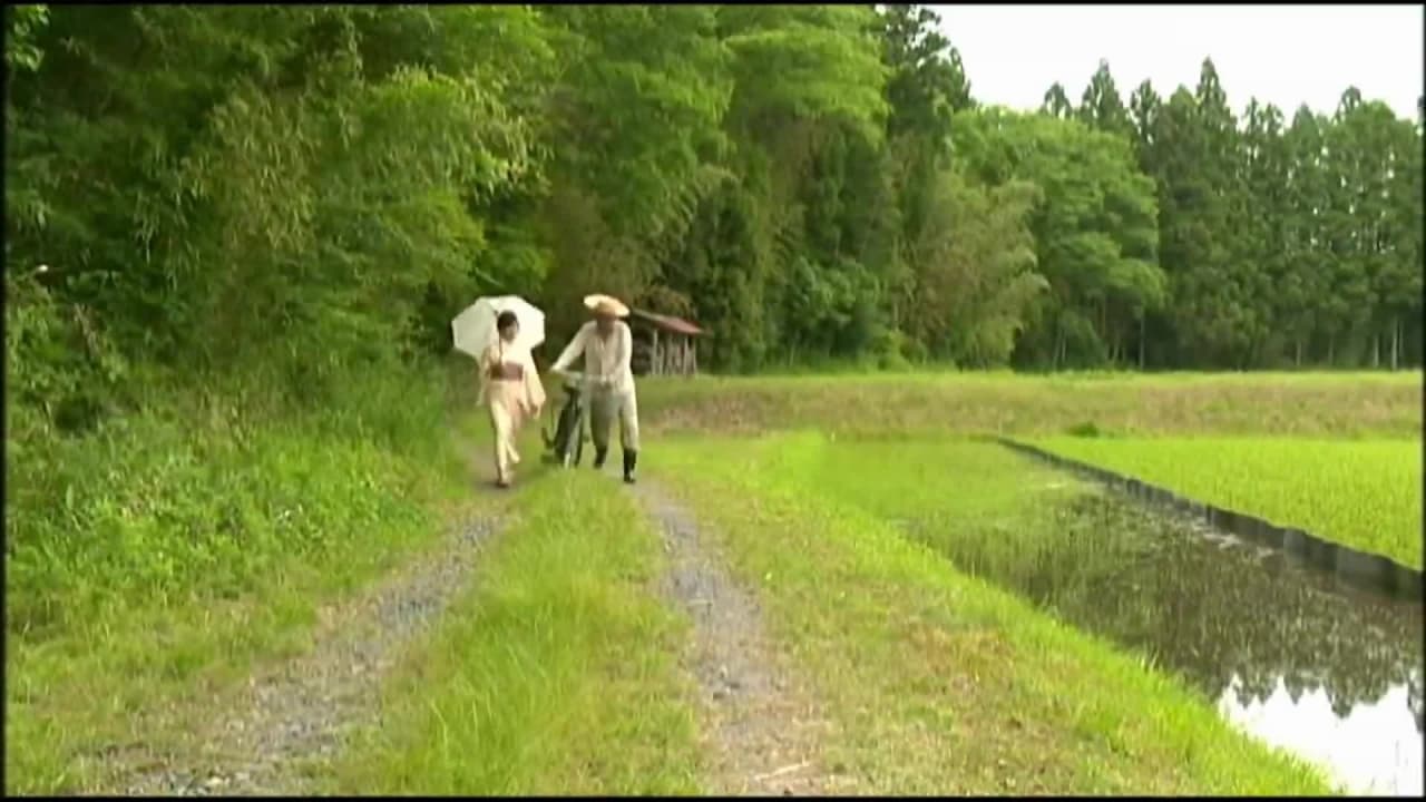 Подтвердите свой возраст